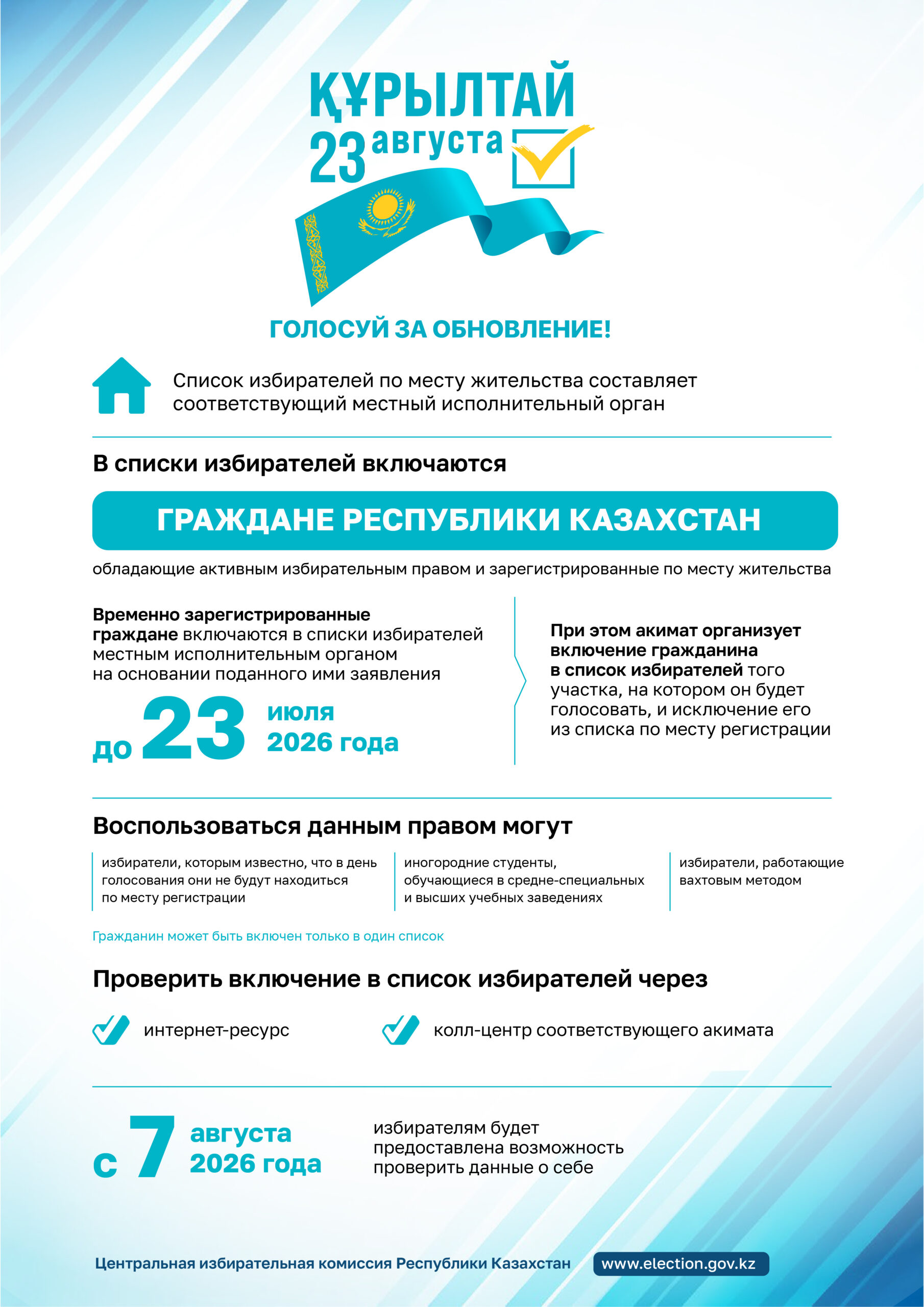 О включении граждан в списки избирателей
