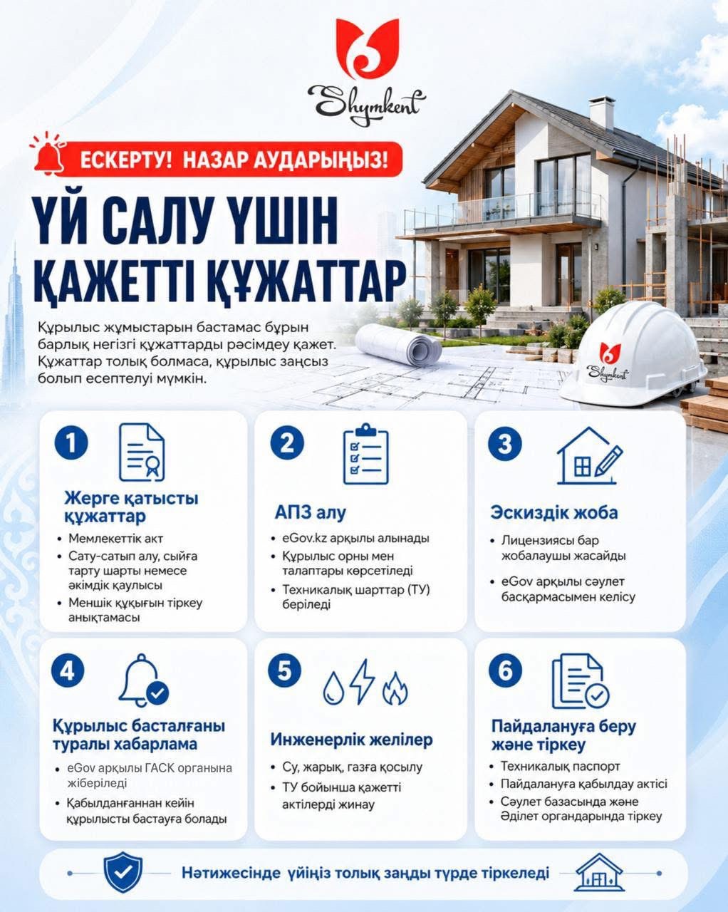 ҮЙ САЛУ ҮШІН ҚАЖЕТТІ ҚҰЖАТТАР