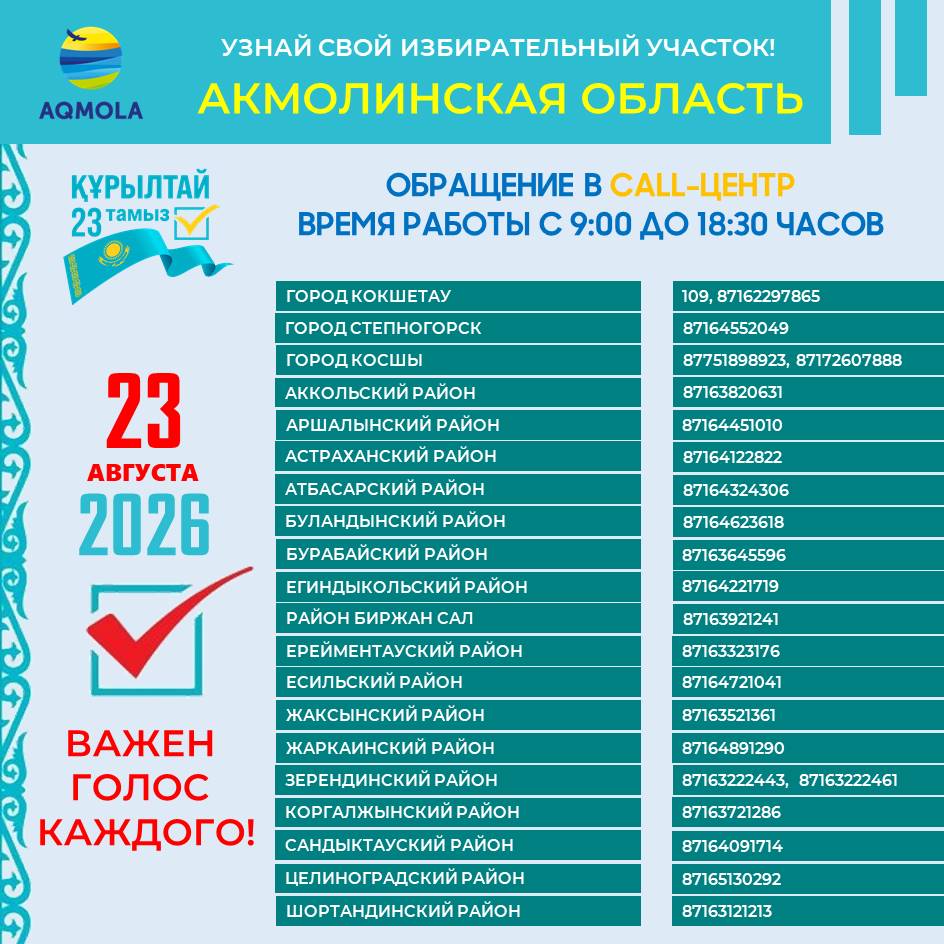 📢Уважаемые жители Акмолинской области!