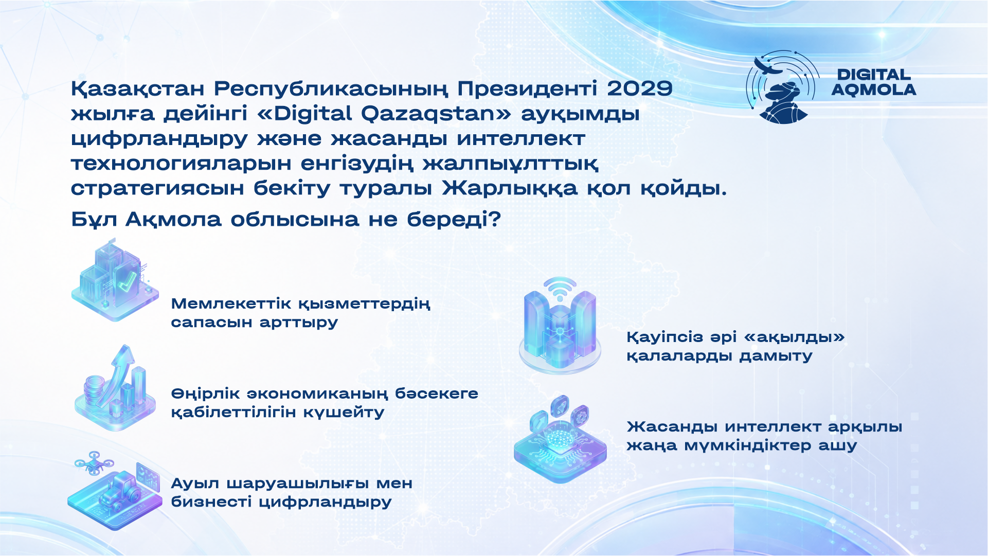 «Digital Qazaqstan-2029»: Өңірлік дамудың жаңа дәуірі