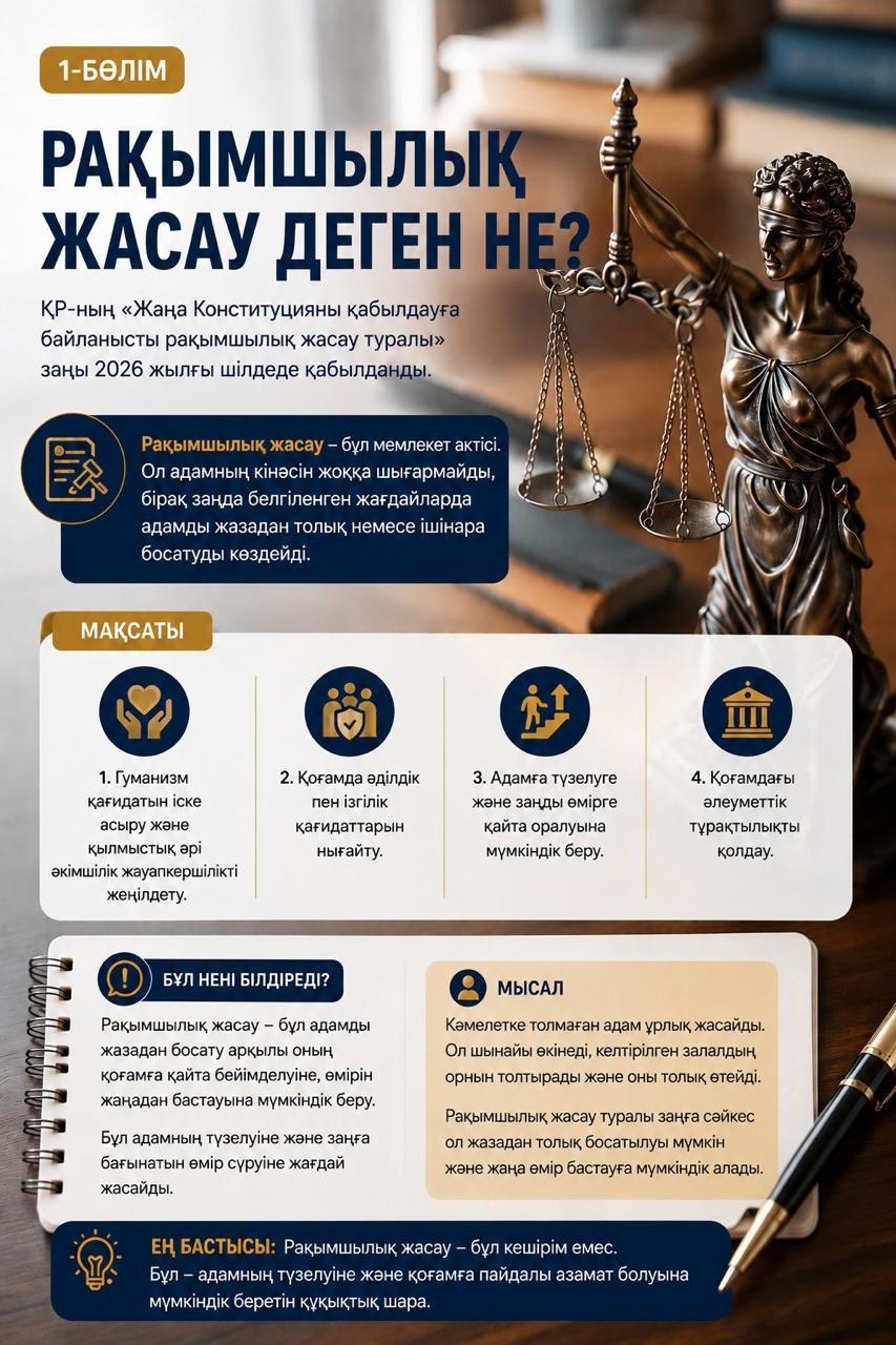 Глава государства подписал Закон об амнистии