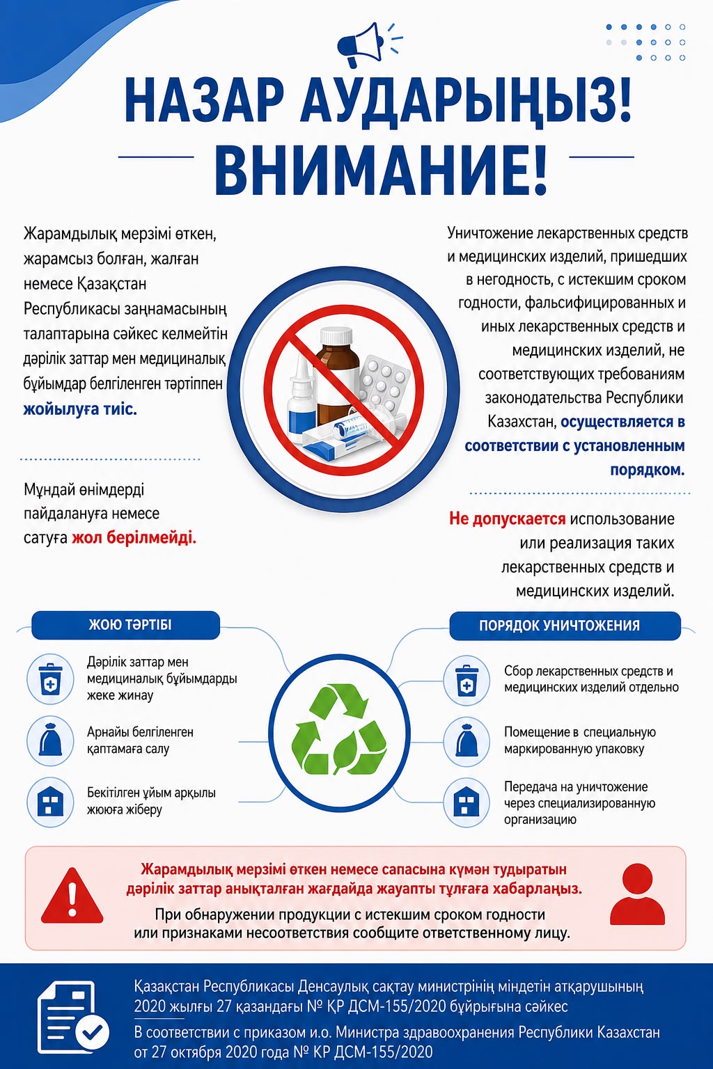 Соблюдение правил уничтожения лекарственных средств и медицинских изделий!