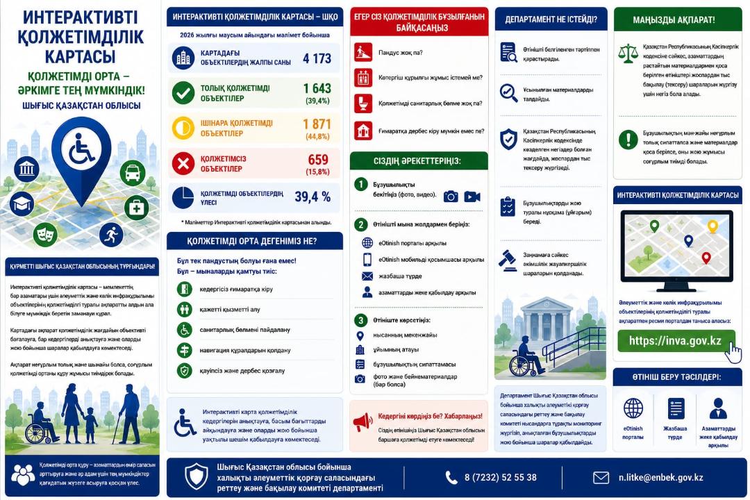 Интерактивная карта доступности.