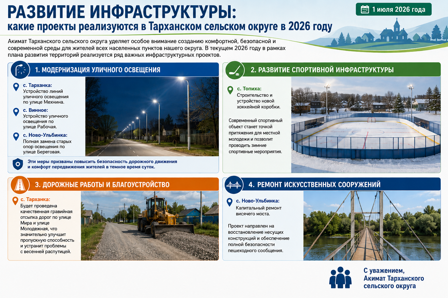 Какие проекты реализуются в Тарханском сельском округе в 2026 году