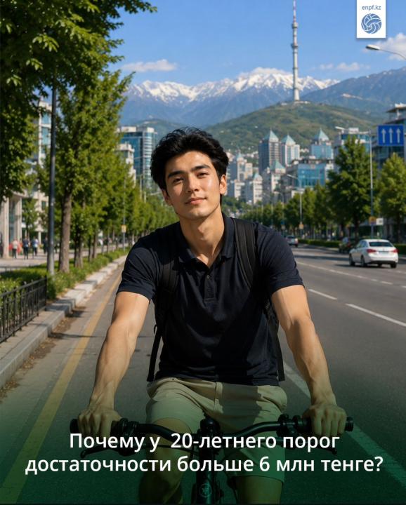 Почему у 20-летнего порог достаточности больше 6 млн тенге?