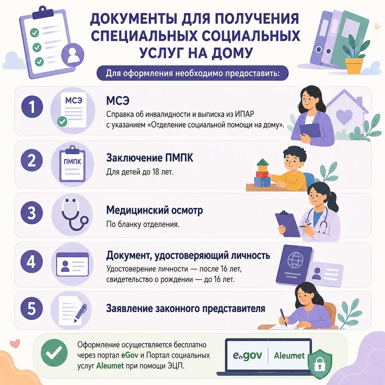 Специальные социальные услуги на дому