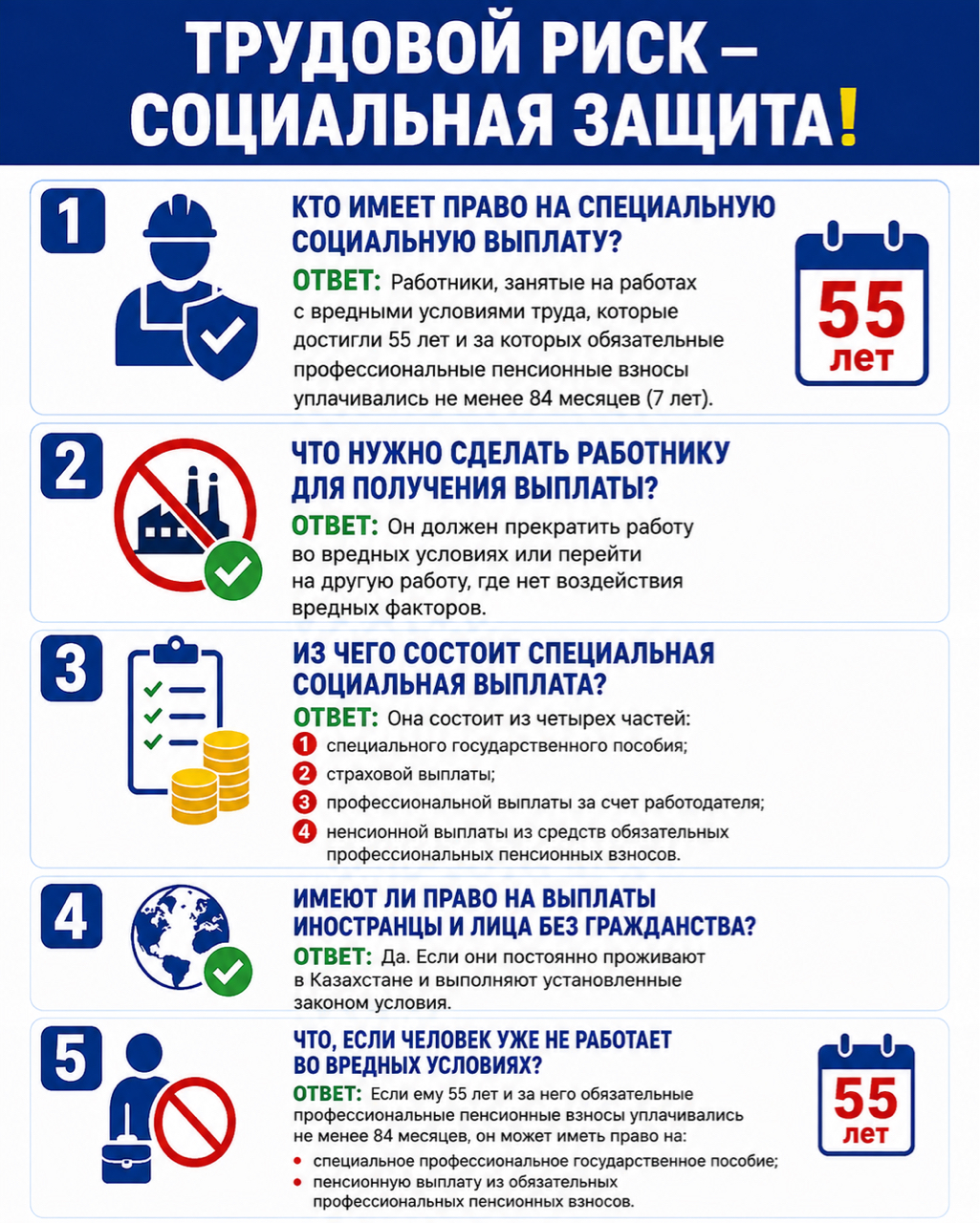 Трудовой риск – социальная защита