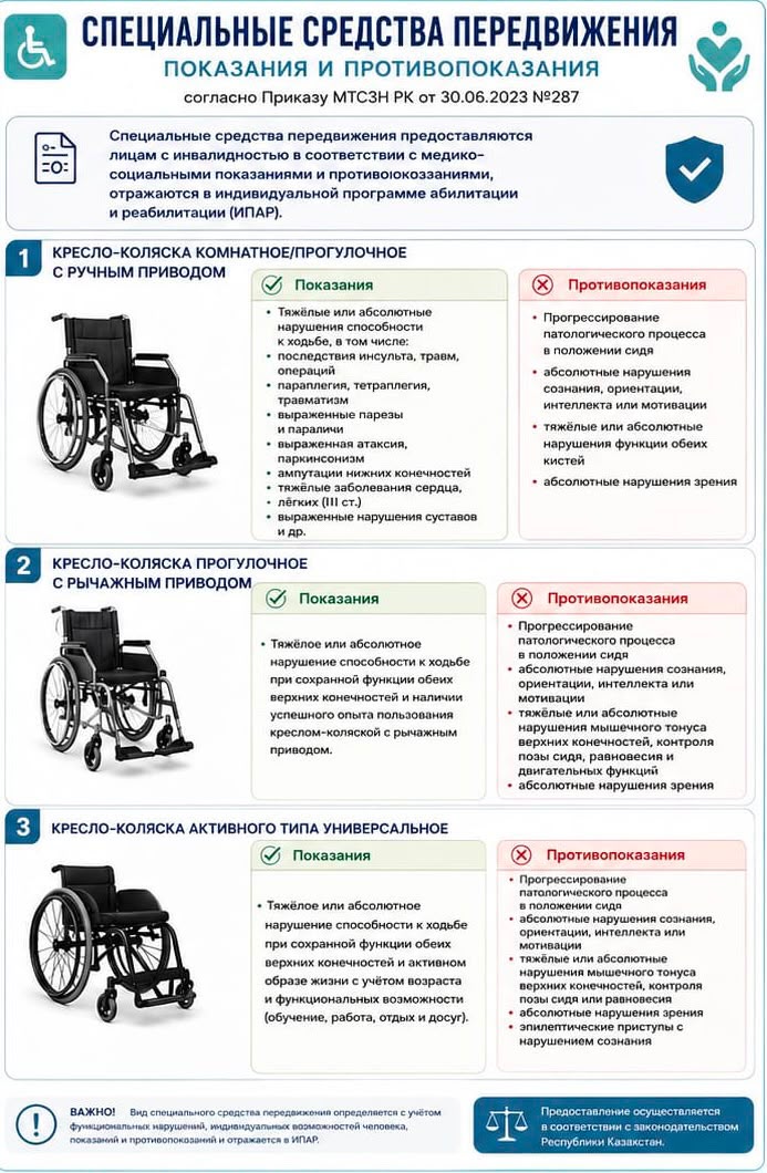 Специальные средства передвижения: показания и противопоказания