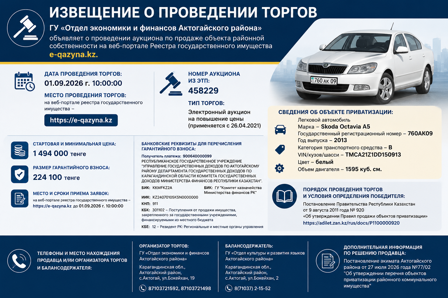Извещение о проведении торгов