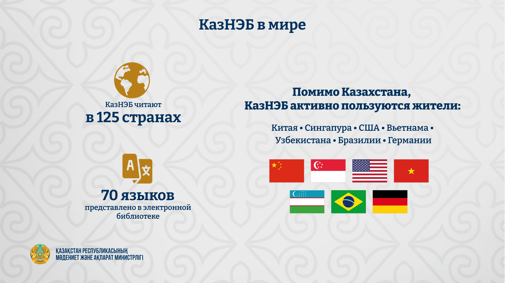 С начала года число пользователей Национальной электронной библиотеки превысило 359 тысяч человек