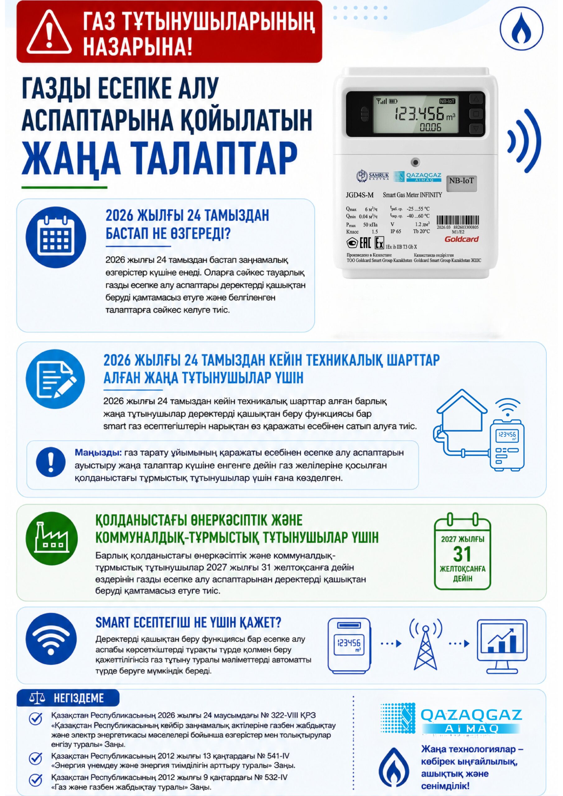 Внимание потребителям газа