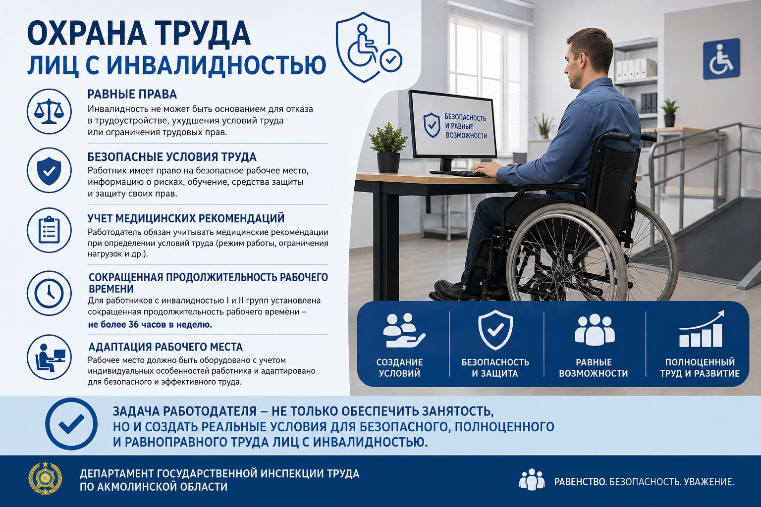 Охрана труда лиц с инвалидностью