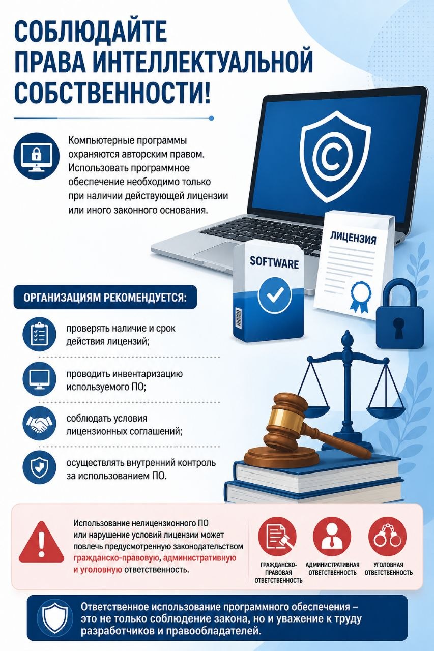 Информационная справка о соблюдении прав интеллектуальной собственности при использовании программного обеспечения