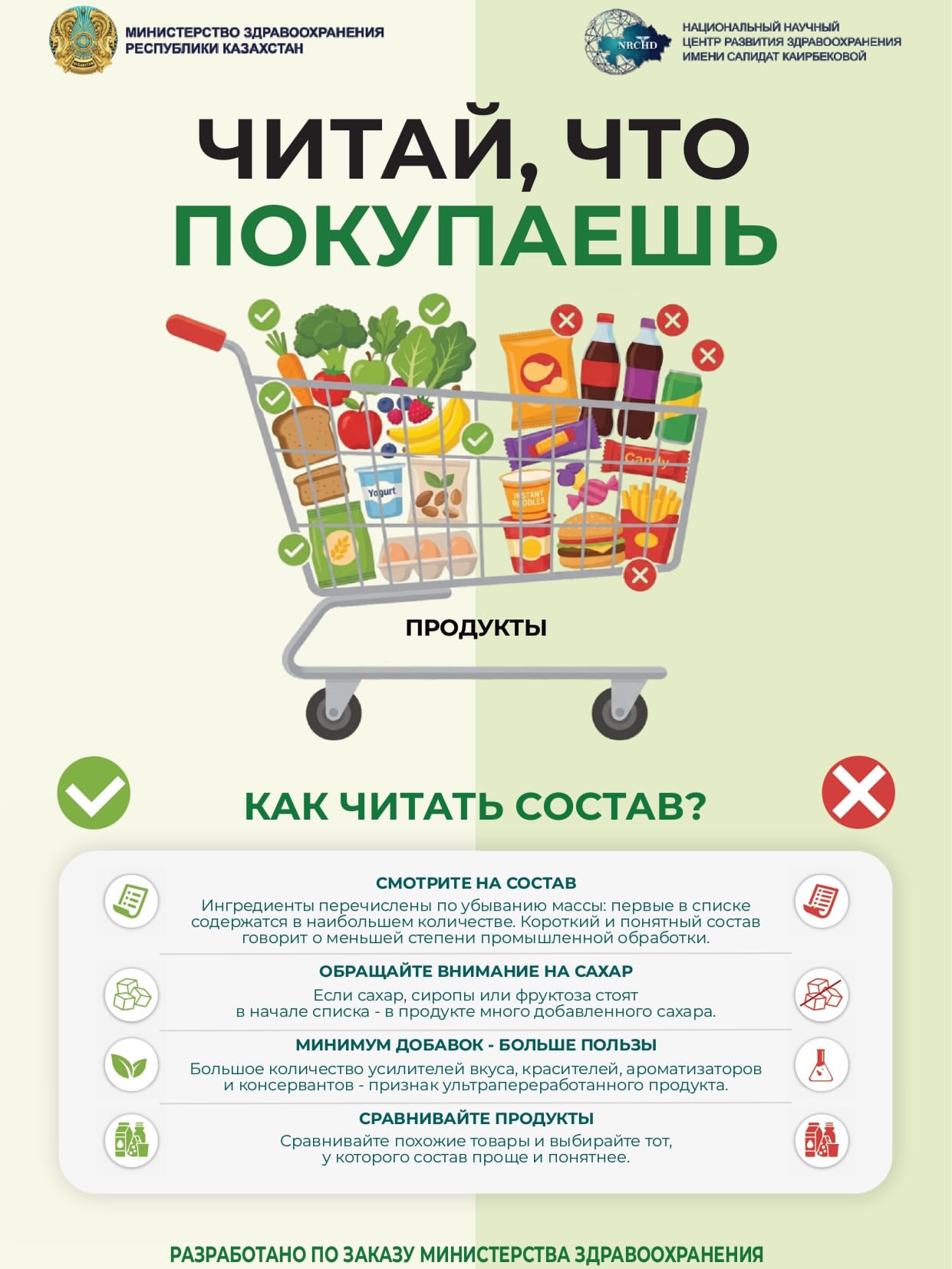 Читай, что покупаешь