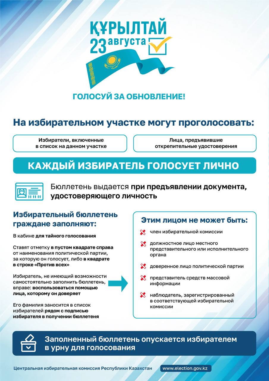 Порядок голосования на выборах депутатов Курултая Республики Казахстан