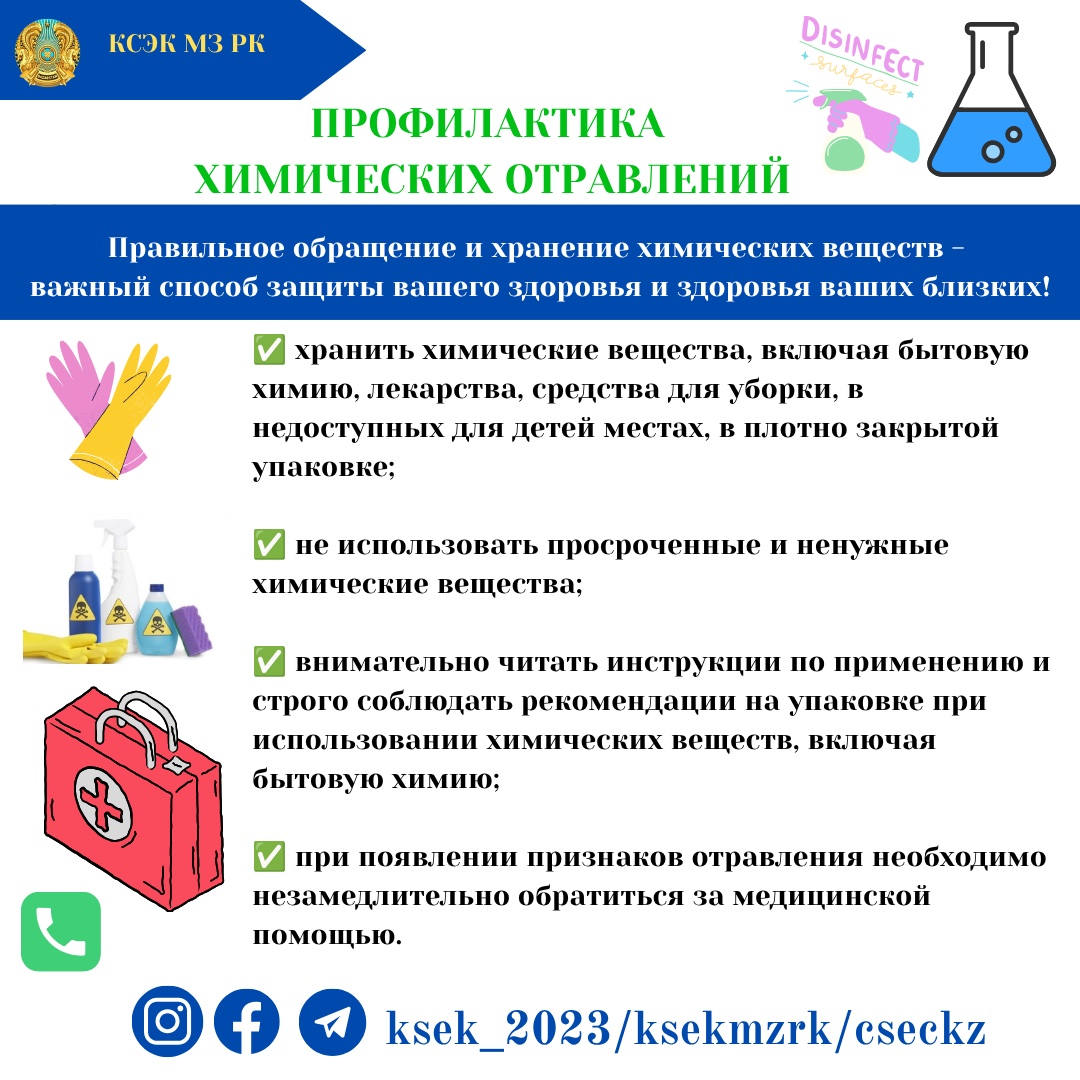 Профилактика химических отравлений