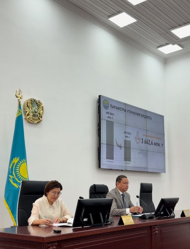 XLV внеочередная сессия Павлодарского городского маслихата
