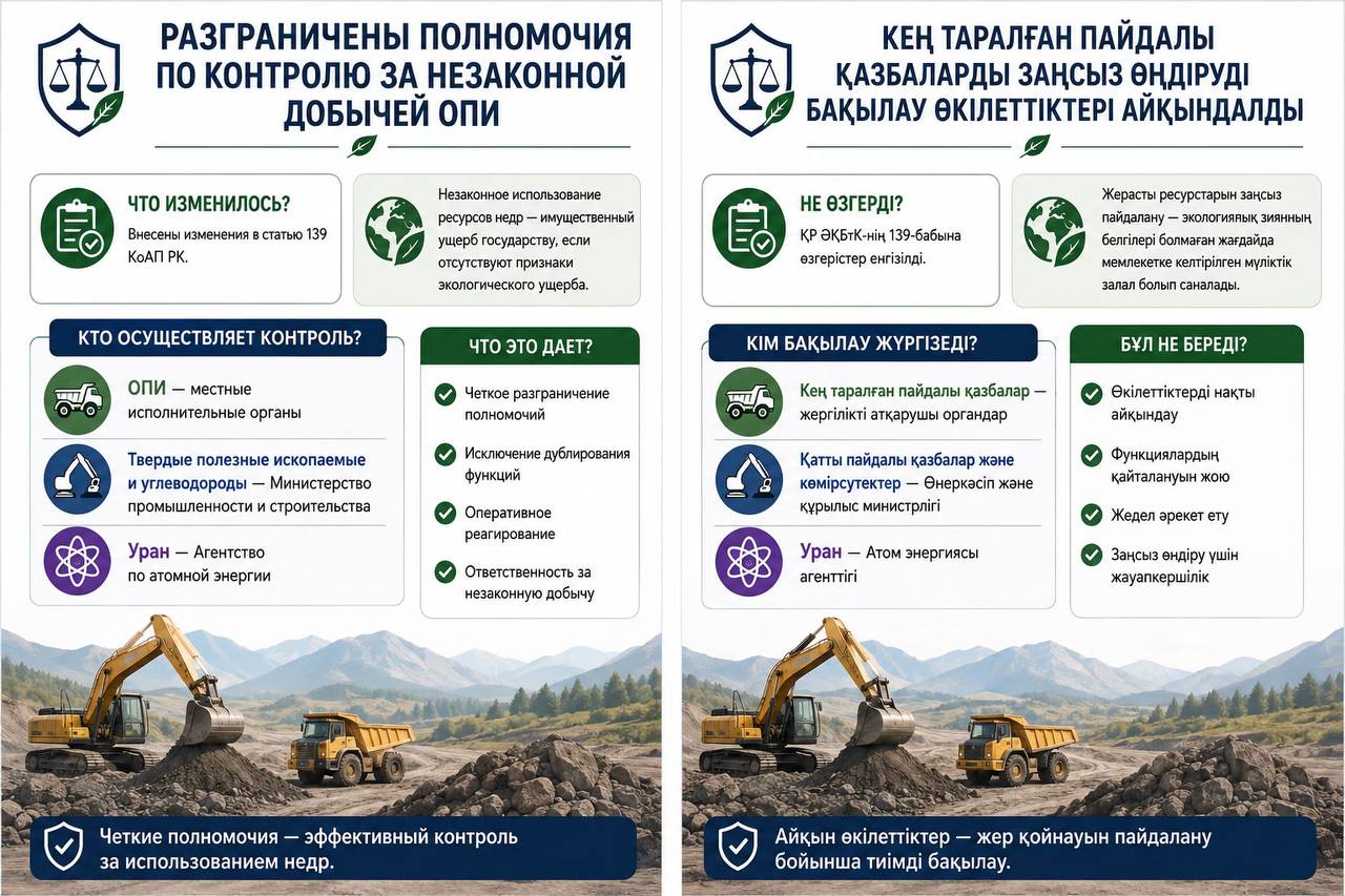 Разграничены полномочия по контролю за незаконной добычей ОПИ