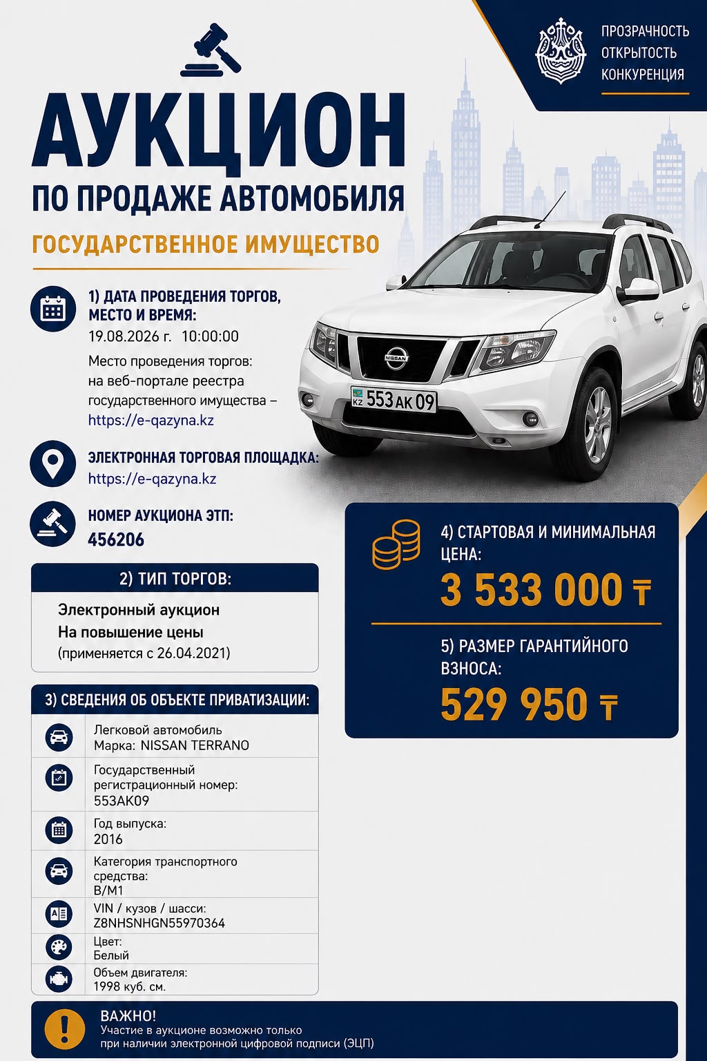 Извещение о проведении торгов