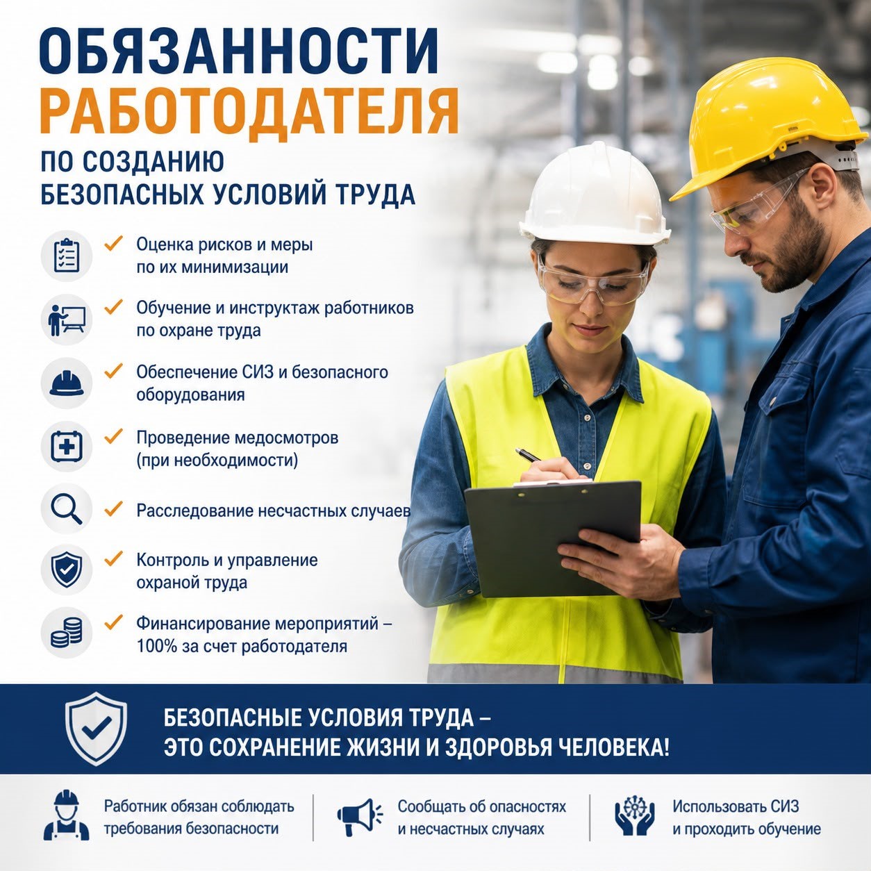 ОБЯЗАННОСТИ РАБОТОДАТЕЛЯ ПО СОЗДАНИЮ БЕЗОПАСНЫХ УСЛОВИЙ ТРУДА