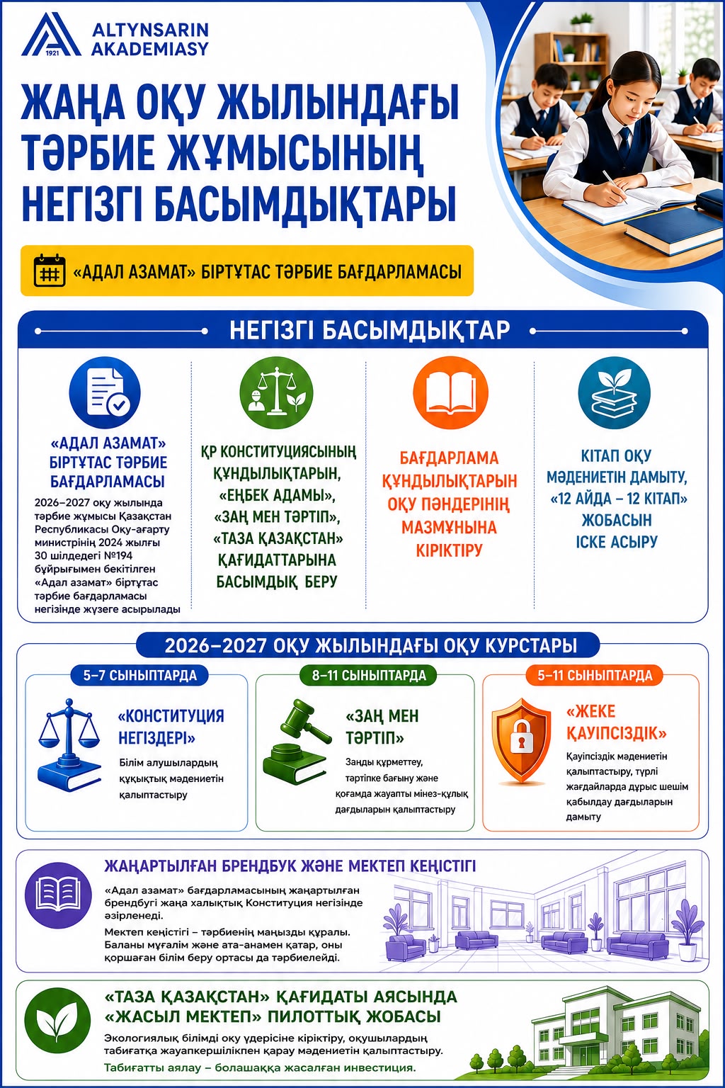 ЖАҢА ОҚУ ЖЫЛЫНДАҒЫ ТӘРБИЕ ЖҰМЫСЫНЫҢ НЕГІЗГІ БАСЫМДЫҚТАРЫ