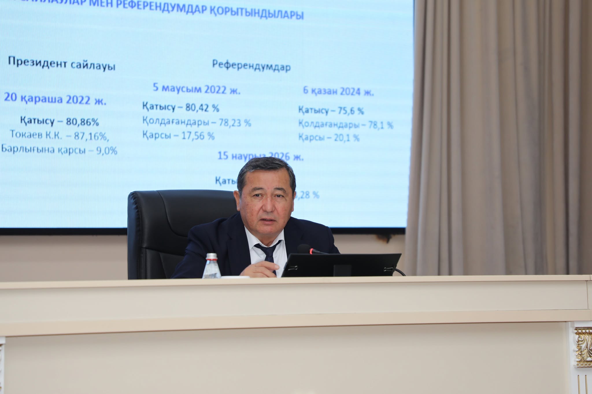В МАКТААРАЛЕ ПОДВЕЛИ ИТОГИ ВЫБОРОВ И ОБСУДИЛИ ДОСТИЖЕНИЯ В СФЕРЕ КУЛЬТУРЫ И СПОРТА