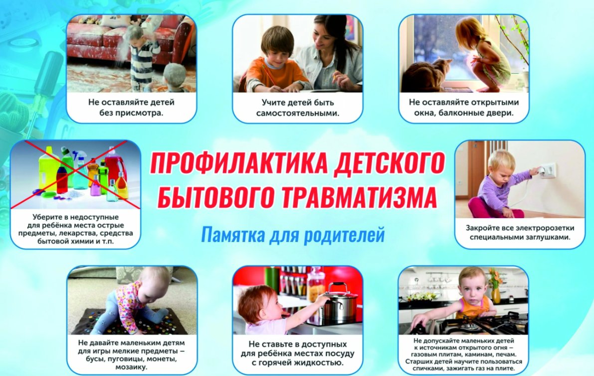 Профилактика детского травматизма!