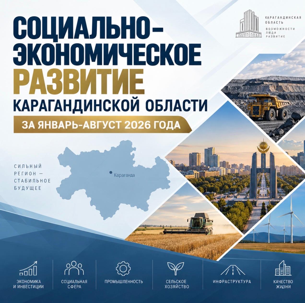 Об итогах социально-экономического развития за январь-август