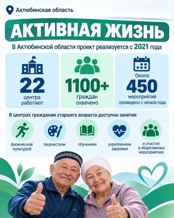 В Актюбинской области работают 22 центра для активной жизни людей старшего поколения