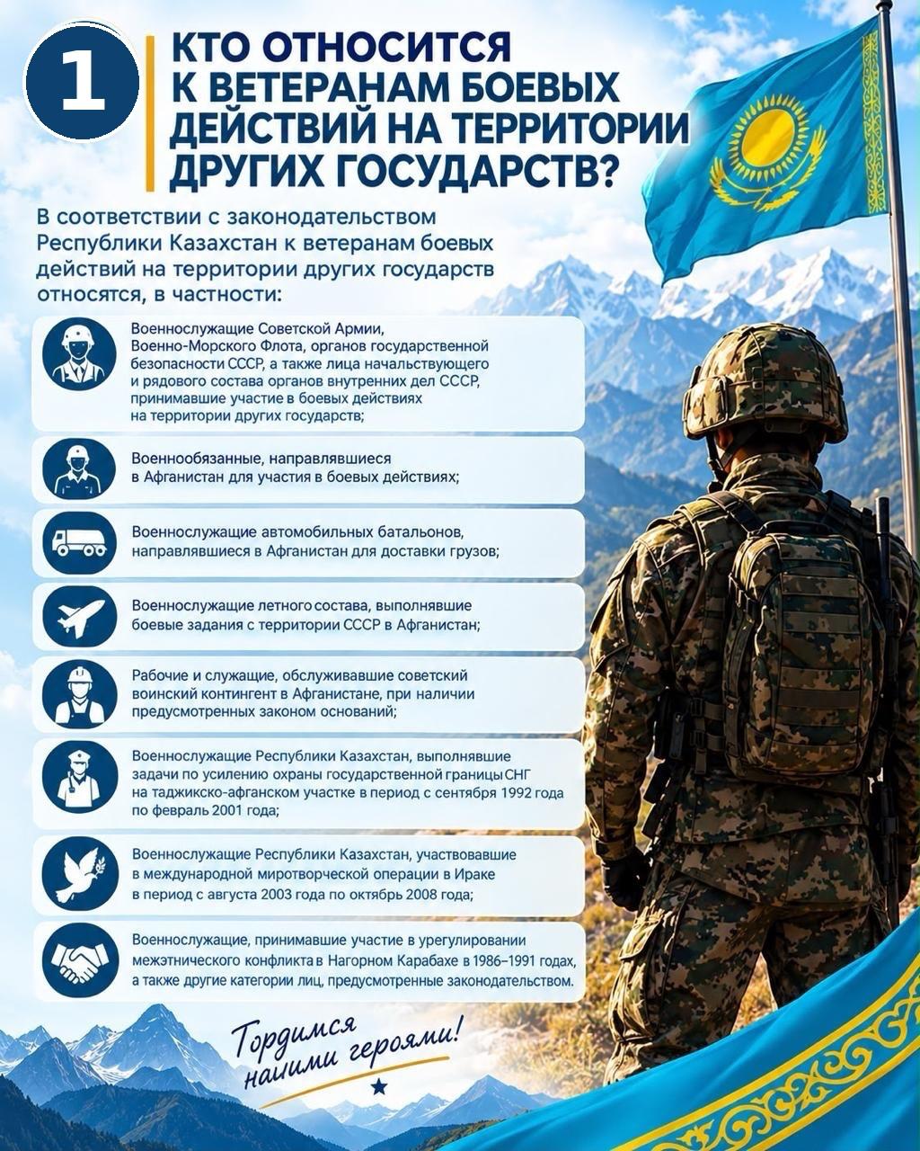 Кто относится к ветеранам боевых действий на территории других государств?