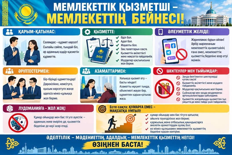 ПАМЯТКА о соблюдении этических норм государственными служащими