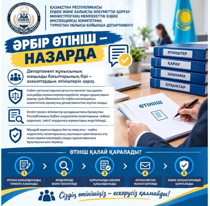 КАЖДОЕ ОБРАЩЕНИЕ – НА ОСОБОМ КОНТРОЛЕ!