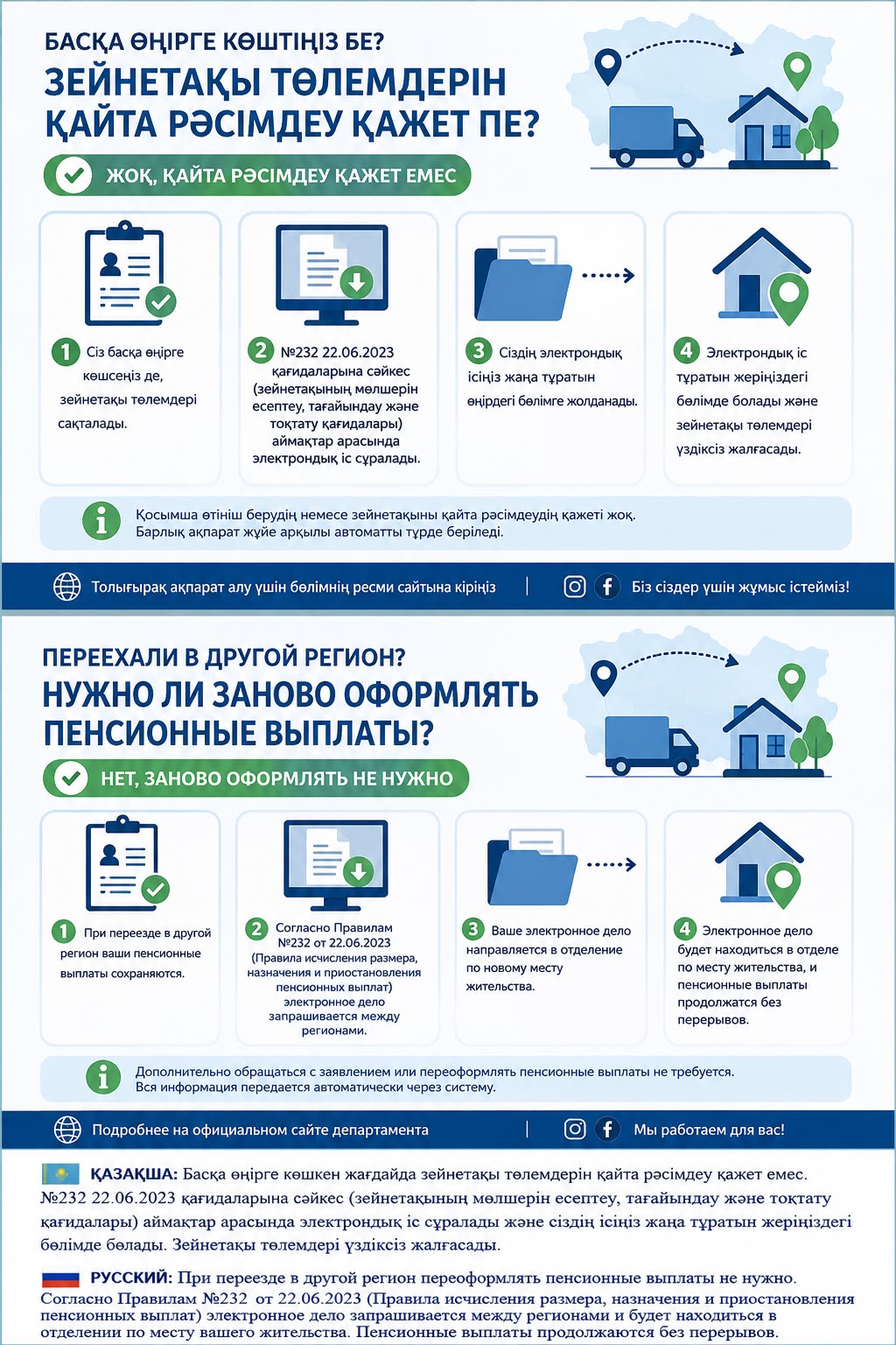ПЕРЕЕХАЛИ В ДРУГОЙ РЕГИОН? НУЖНО ЛИ ЗАНОВО ОФОРМЛЯТЬ ПЕНСИОННЫЕ ВЫПЛАТЫ?