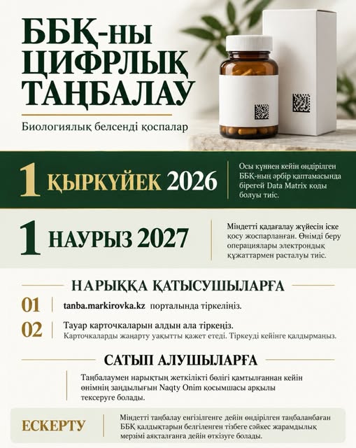 Цифровая маркировка БАД: новые требования