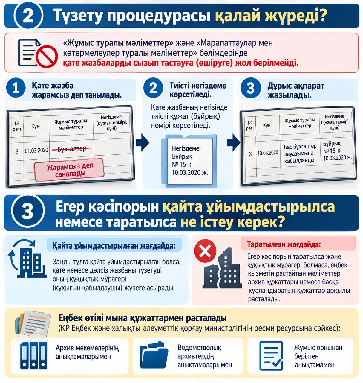 Что делать работнику, если в трудовой книжке обнаружена ошибка?