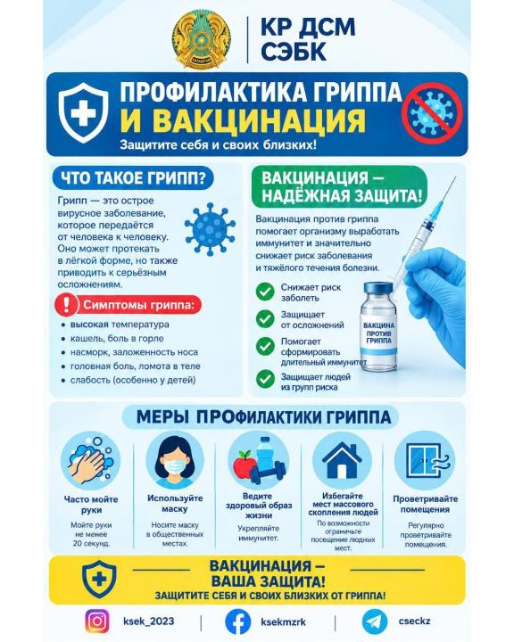 Профилактика гриппа и вакцинация
