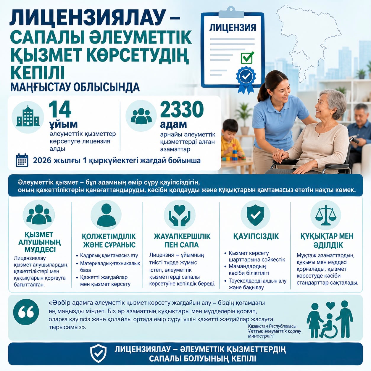 Лицензирование
