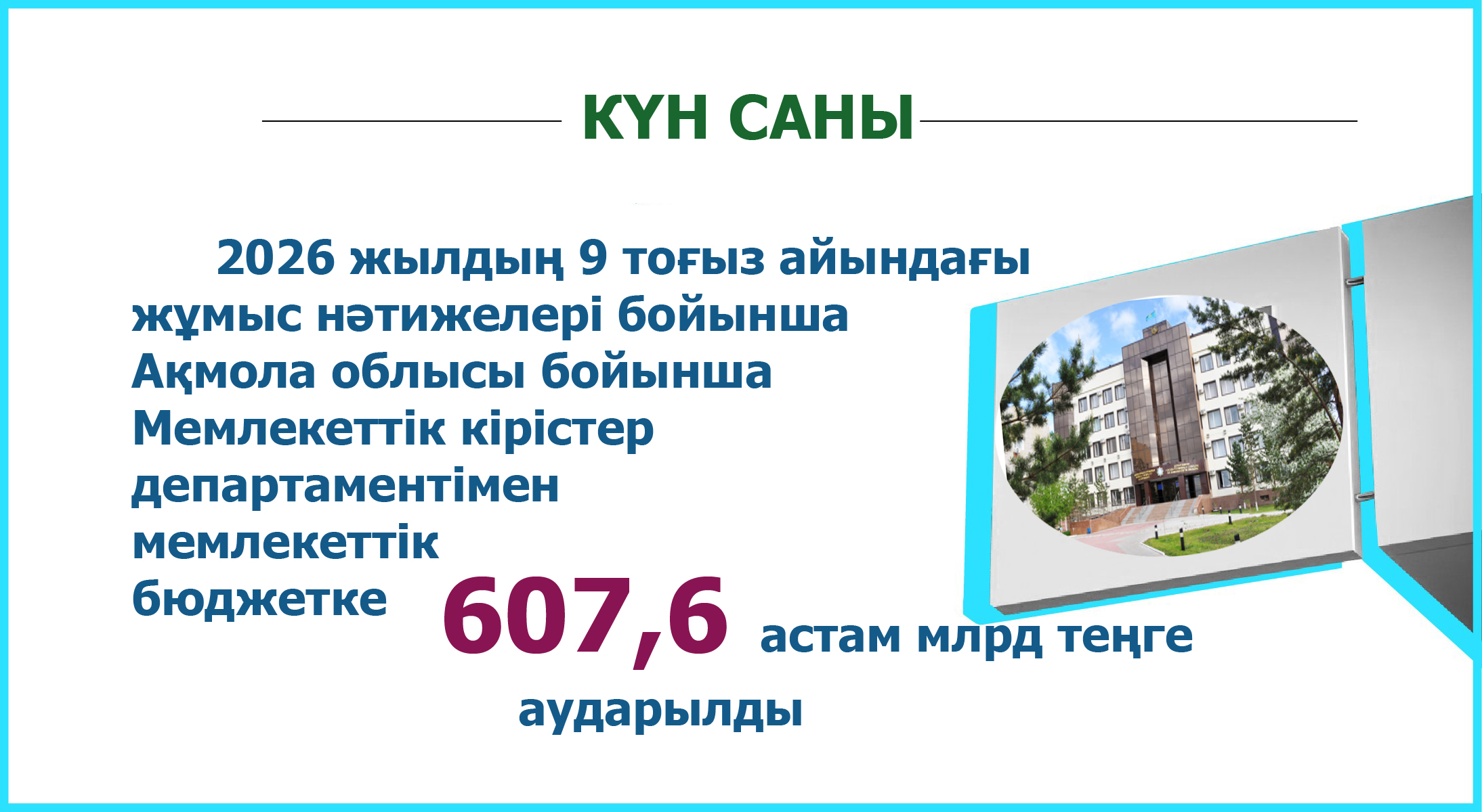 Цифра дня!