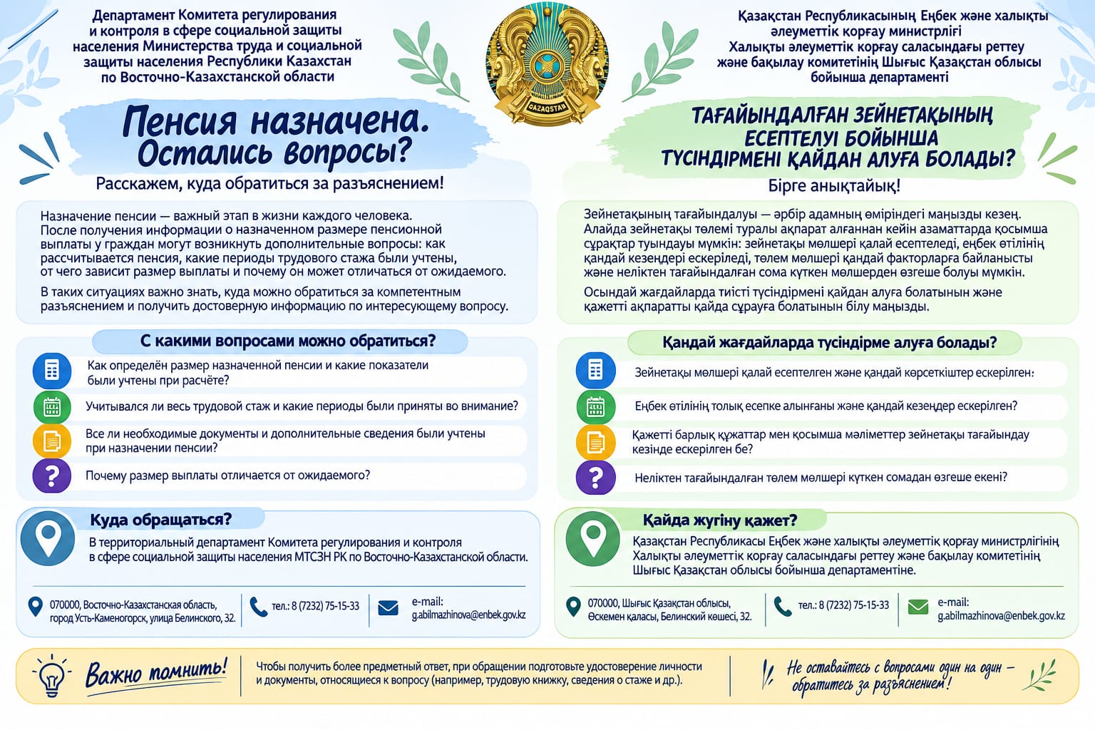 Пенсия назначена. Остались вопросы ?