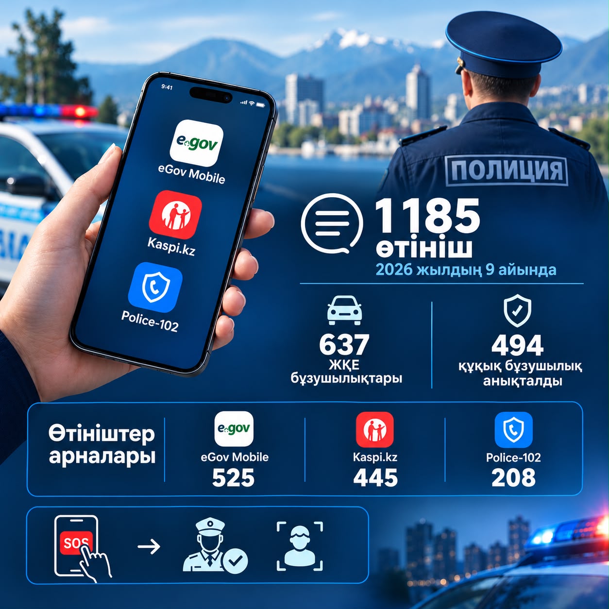 Обратиться в полицию — в несколько кликов: цифровые сервисы набирают популярность в ВКО