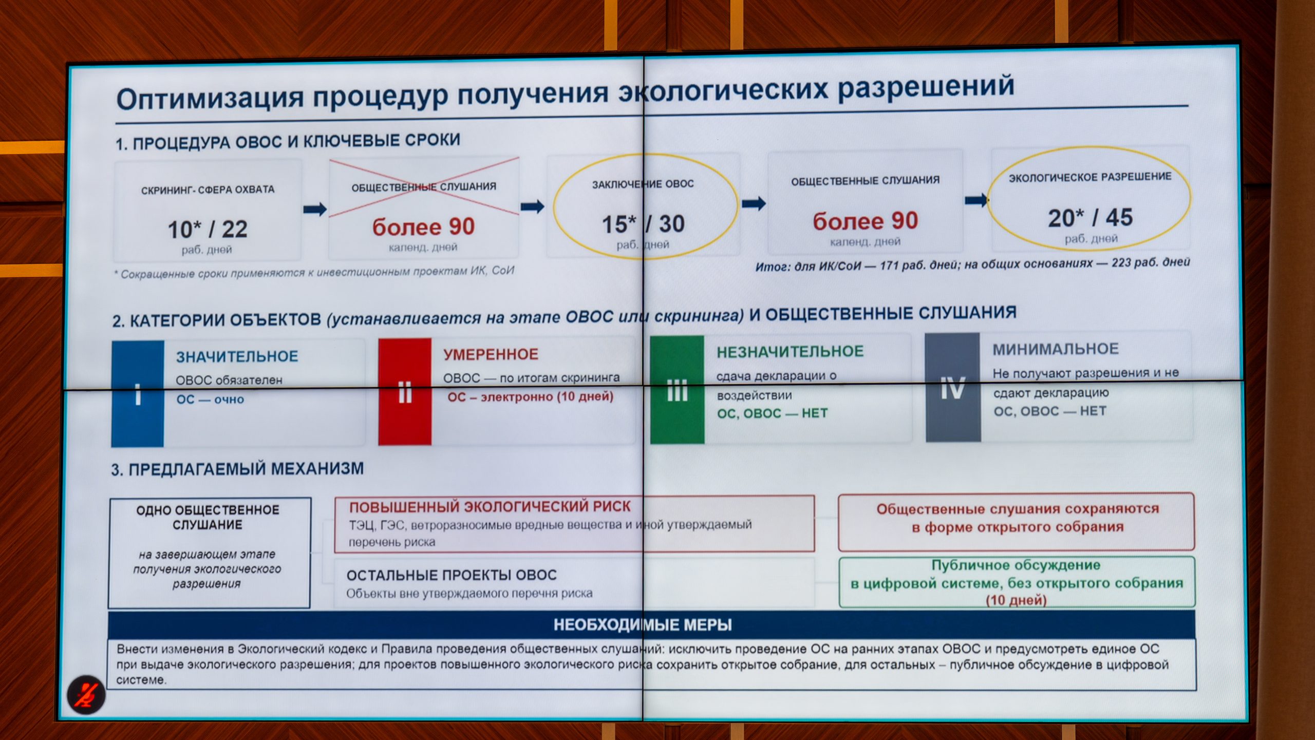 Восточно-Казахстанская область продолжает работу по привлечению инвестиций