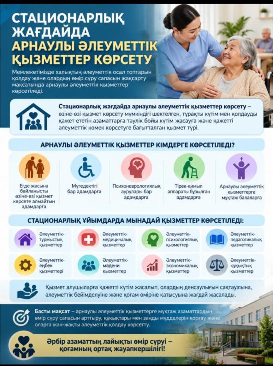 Предоставление специальных социальных услуг в стационарных условиях