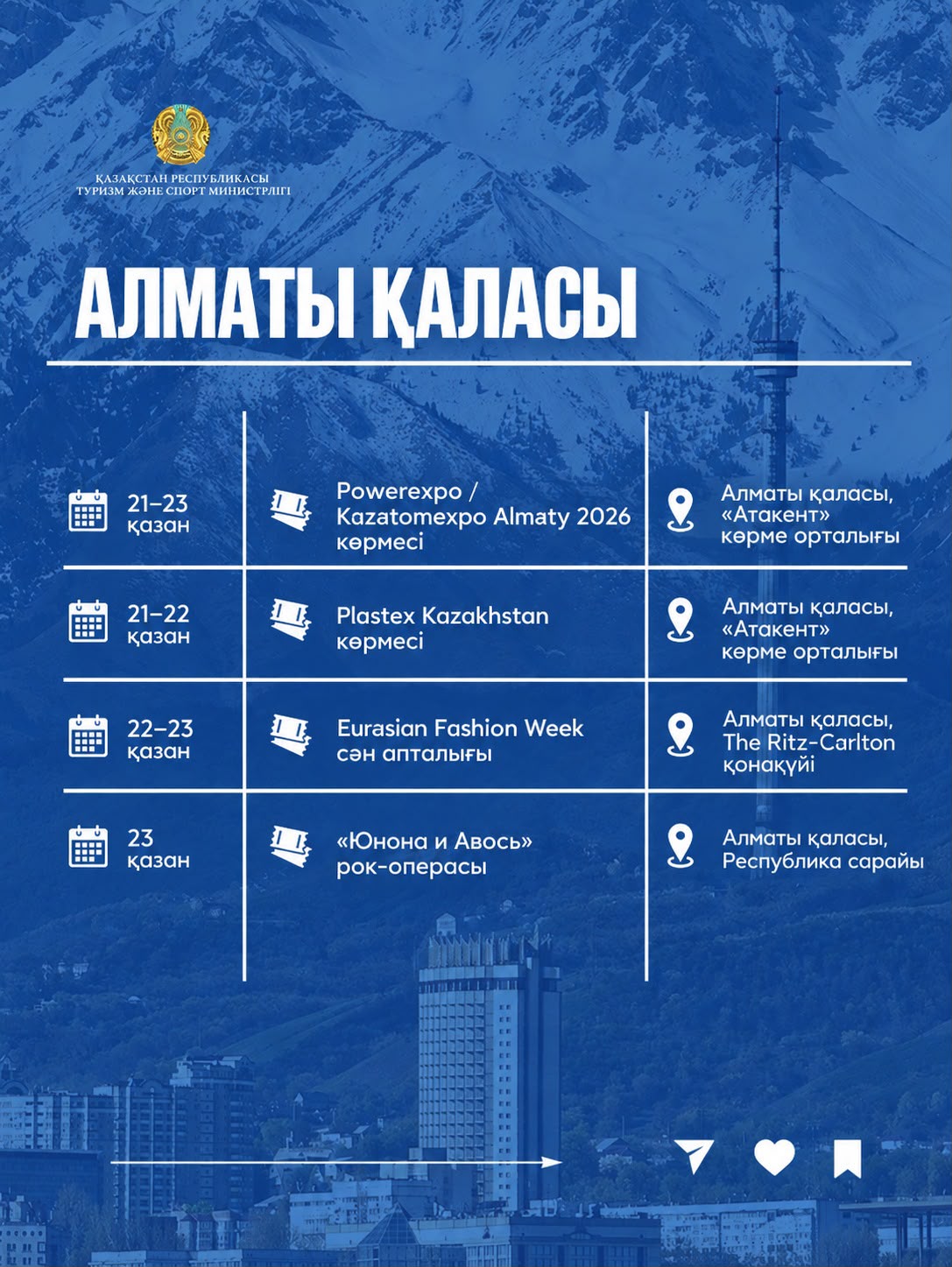 Какие события ожидаются в Казахстане на следующей неделе?