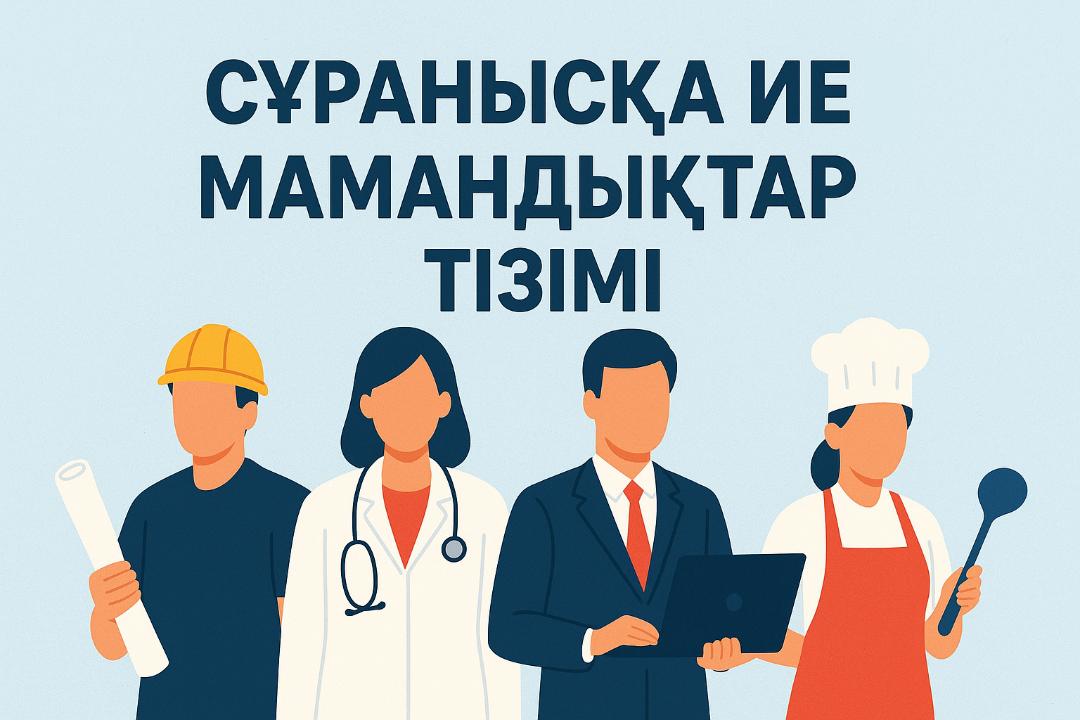 Перечень востребованных специальностей на 4 квартал 2026 года