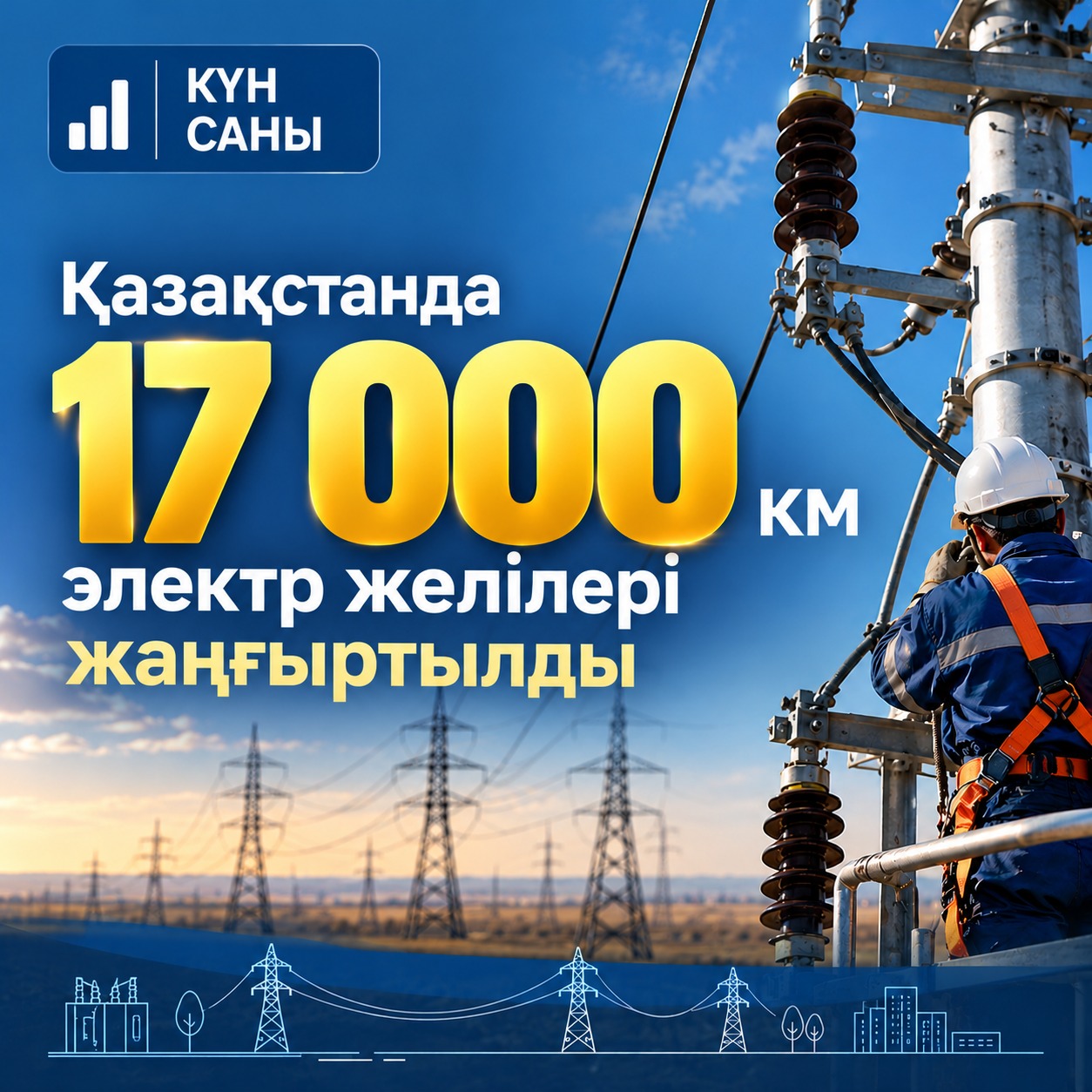Свыше 17 тысяч км электросетей обновили в Казахстане