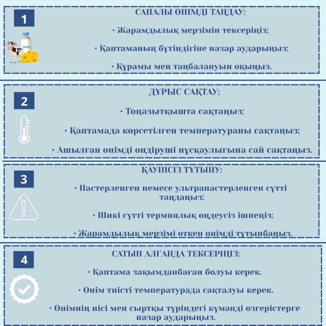 Безопасность молочной продукции
