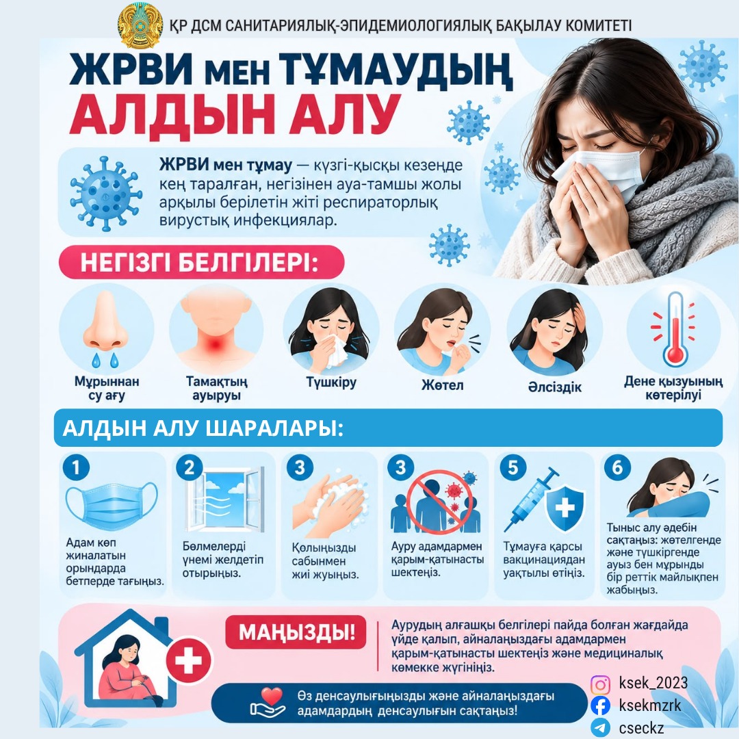 Профилактика ОРВИ и гриппа