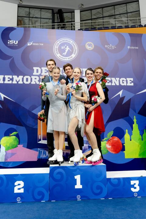 В Алматы завершился международный турнир по фигурному катанию Denis Ten Memorial Challenge 2026