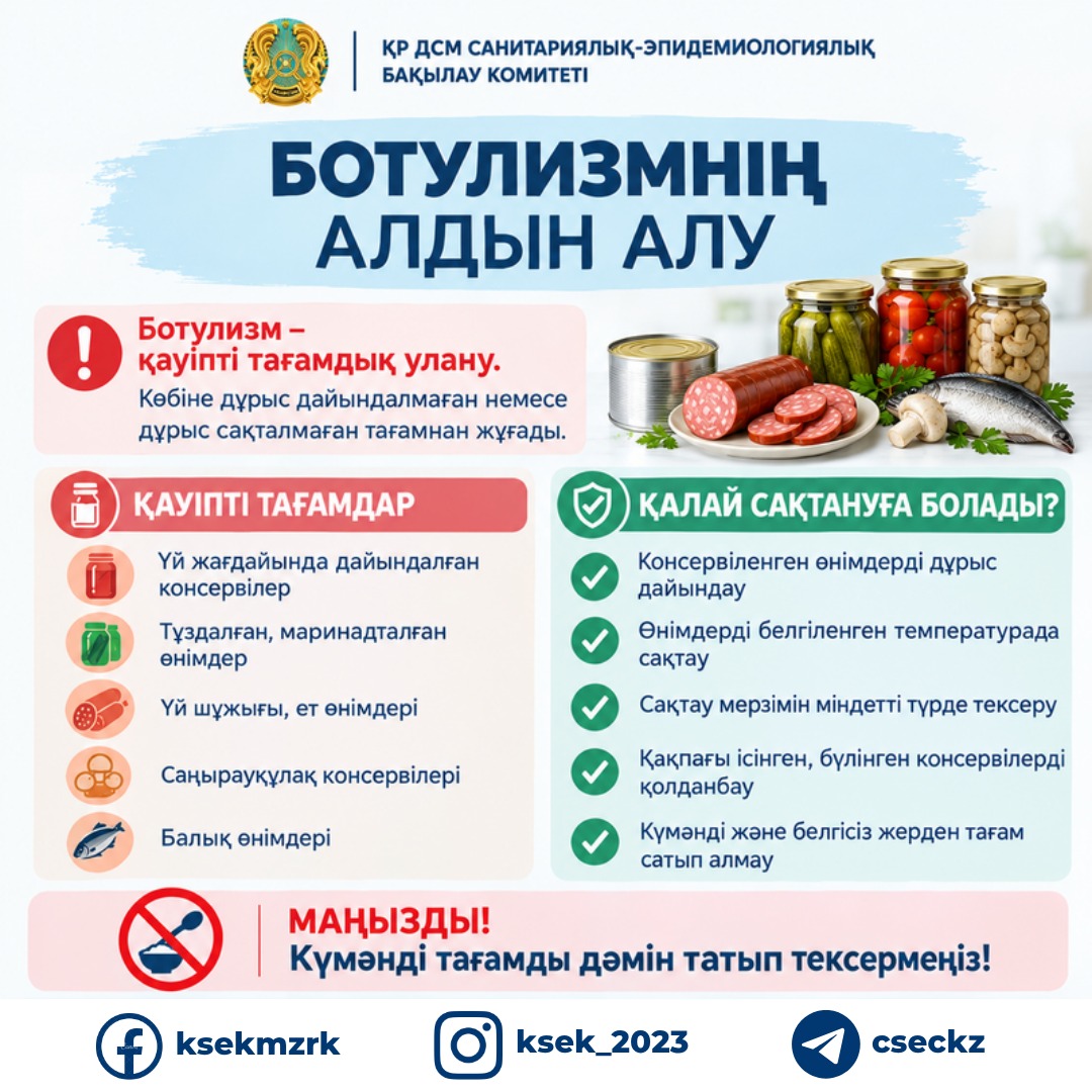 Профилактика ботулизма