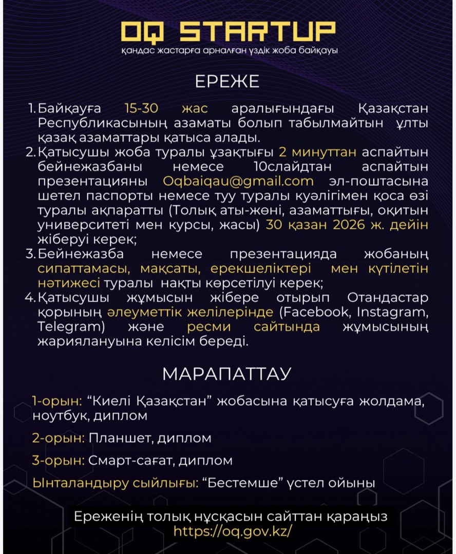 Конкурс лучших проектов  среди студентов кандасов